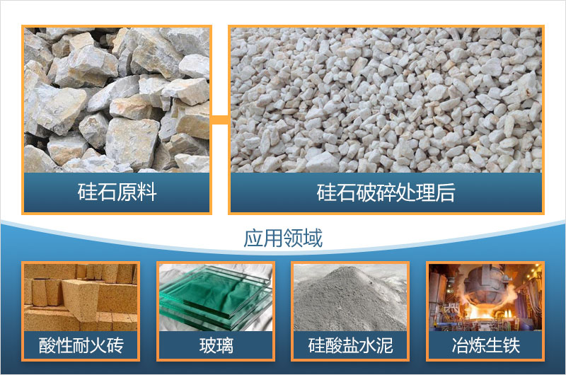 硅石破碎后用途 硅石破碎后用途