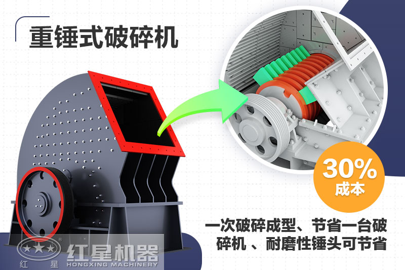 錘式破碎機性能升級 錘式破碎機性能升級
