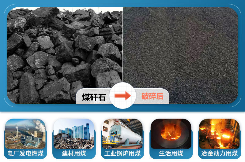 煤矸石破碎后應(yīng)用領(lǐng)域 煤矸石破碎后應(yīng)用領(lǐng)域