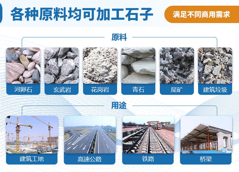 碎石生產(chǎn)線加工原料 碎石生產(chǎn)線加工原料