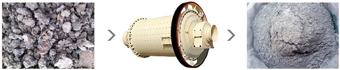 礦渣磨粉效果對(duì)比圖 礦渣磨粉效果對(duì)比圖