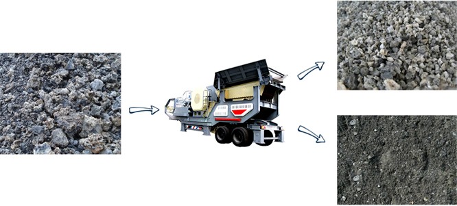 移動(dòng)破碎站粉碎處理煤渣 移動(dòng)破碎站粉碎處理煤渣