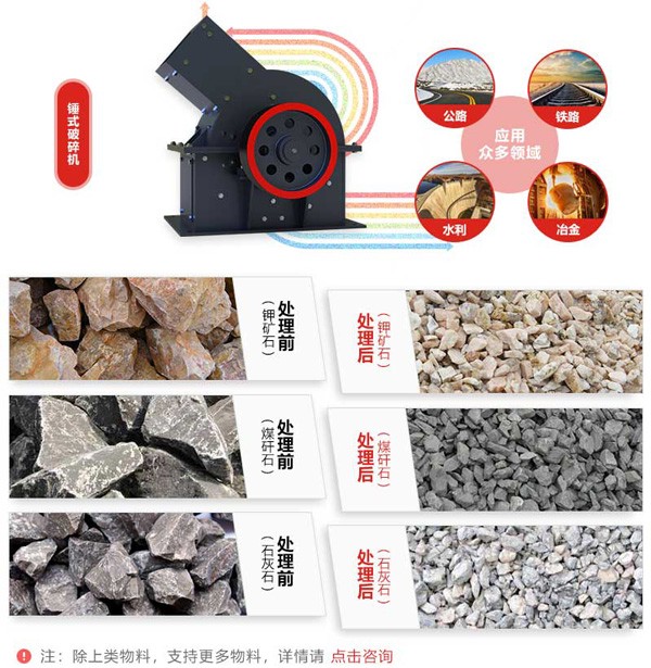 錘式破碎機(jī)適用物料多、效率高