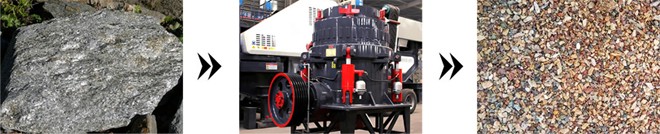 圓錐碎石機(jī)處理物料圖 圓錐碎石機(jī)處理物料圖