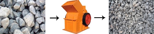 錘式破碎機破碎山石頭 錘式破碎機破碎山石頭