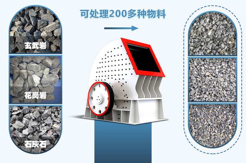 重錘式破碎機(jī)可加工多種物料，應(yīng)用領(lǐng)域廣