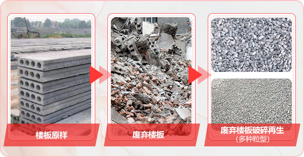 廢舊樓板處理前后對比 廢舊樓板處理前后對比