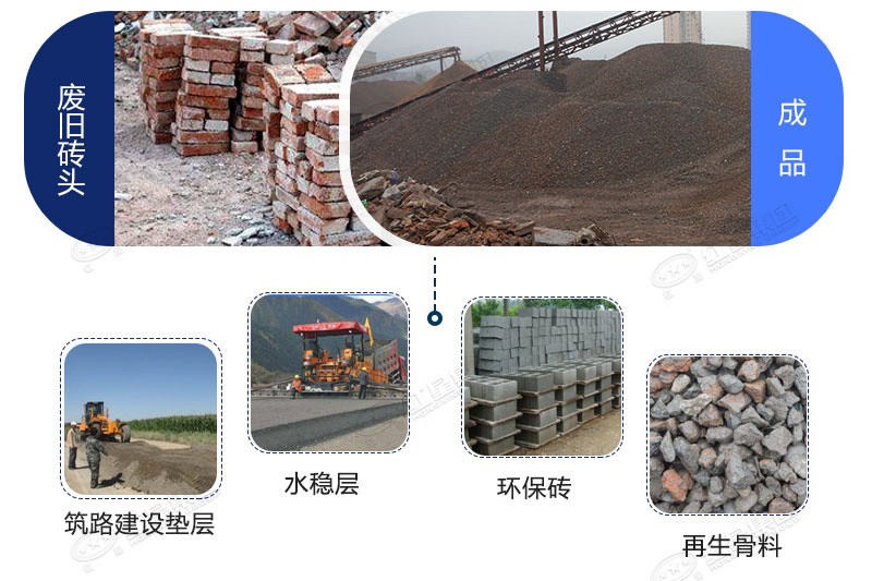 磚渣粉碎后市場價值高 磚渣粉碎后市場價值高