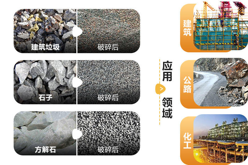 機制砂、人造沙原料及成品應(yīng)用領(lǐng)域