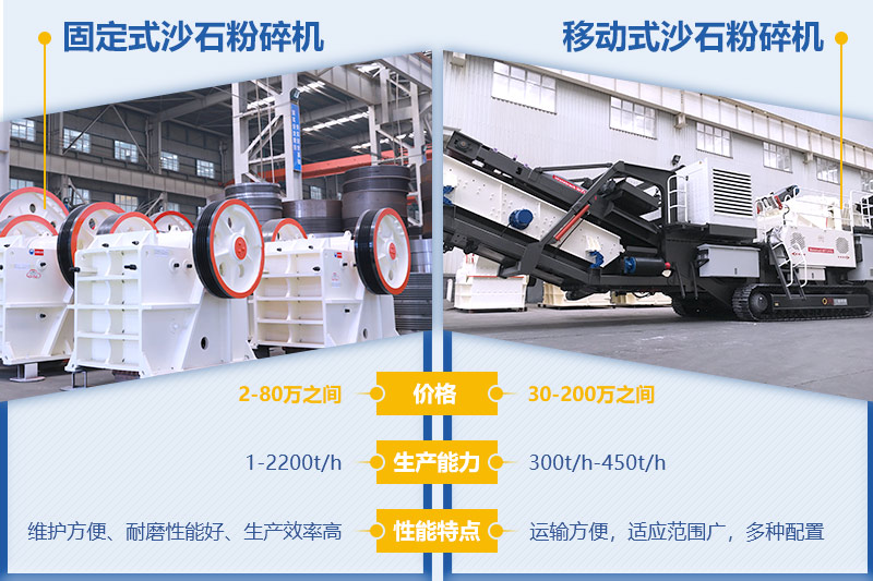 沙石粉碎機(jī)價格參考