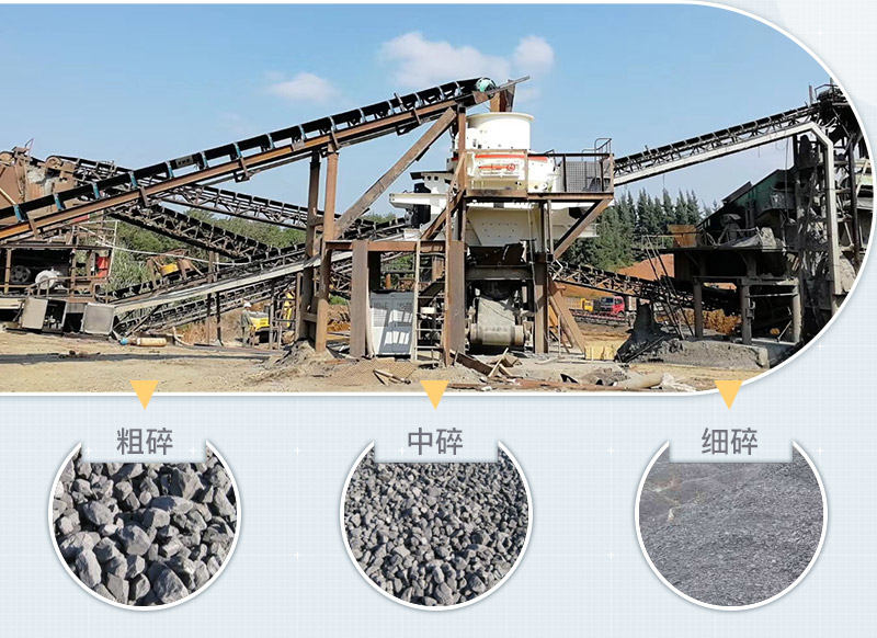 市場需求高，制砂利潤大