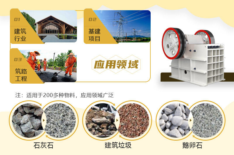 鄂破結構簡單、破碎力度大