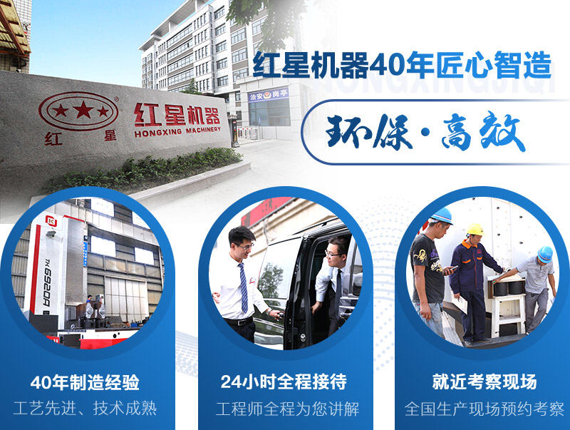 紅星40年礦機(jī)制造經(jīng)驗(yàn)，等你來體驗(yàn)