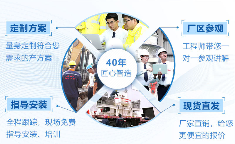 破碎機(jī)成套設(shè)備哪家好？