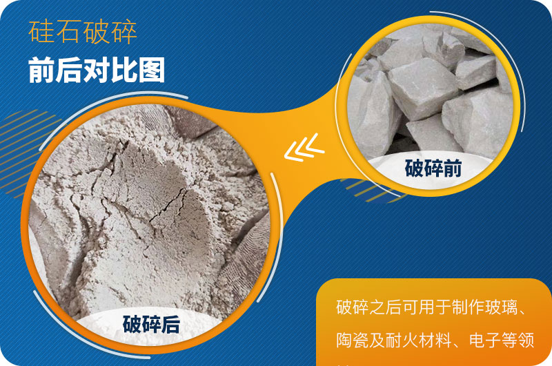 硅石破碎前后對(duì)比，成品利潤(rùn)好