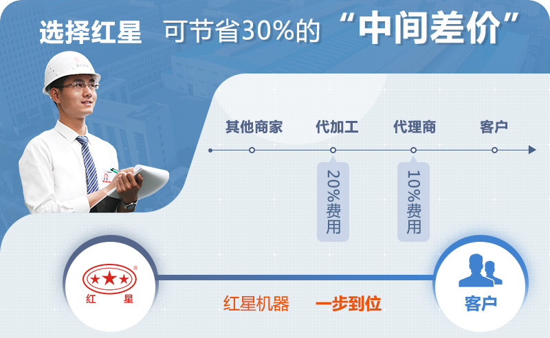 紅星碎石機(jī)廠家直銷(xiāo)