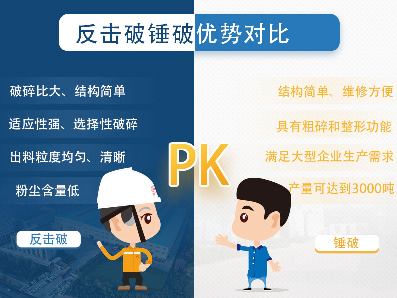 反擊破和錘破哪個好 反擊破和錘破哪個好